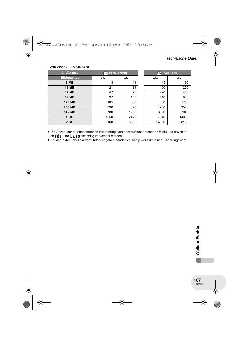Panasonic VDRD250EG User Manual | Page 167 / 336