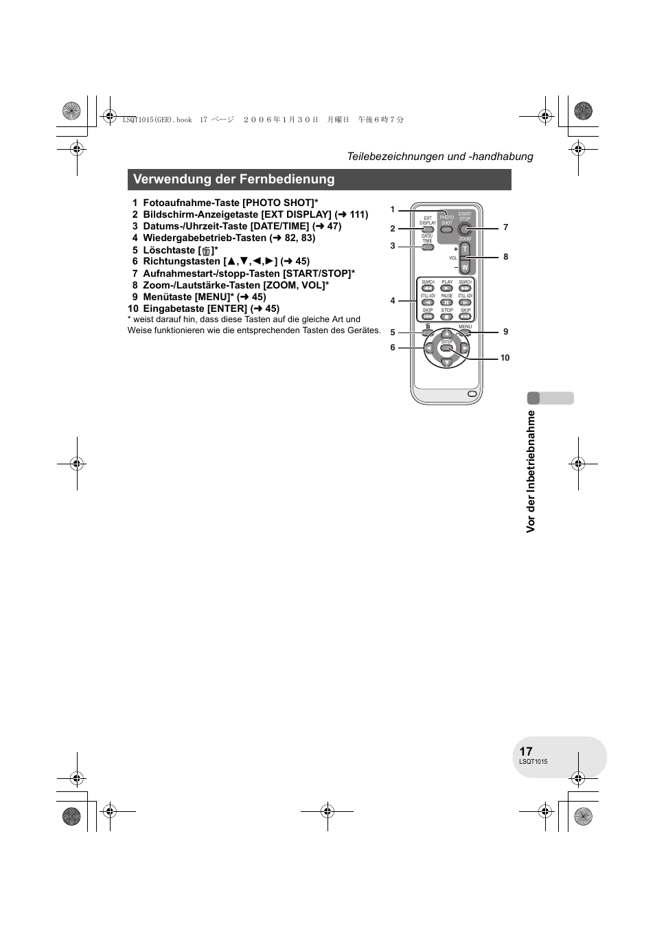 Verwendung der fernbedienung | Panasonic VDRD250EG User Manual | Page 17 / 336