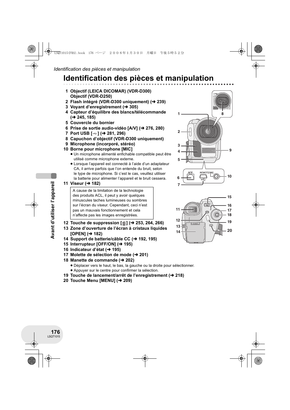 Identification des pièces et manipulation | Panasonic VDRD250EG User Manual | Page 176 / 336