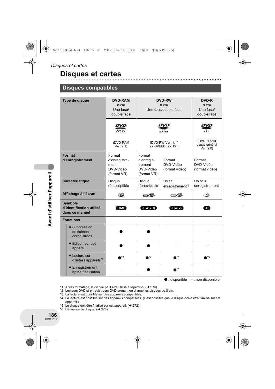 Disques et cartes, Disques compatibles | Panasonic VDRD250EG User Manual | Page 186 / 336
