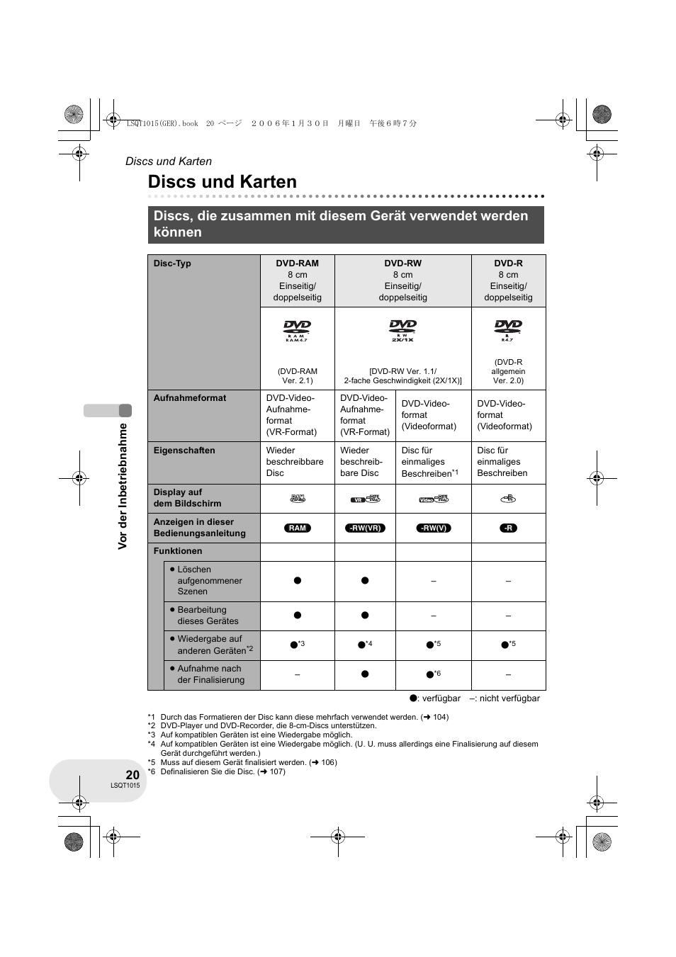 Discs und karten | Panasonic VDRD250EG User Manual | Page 20 / 336
