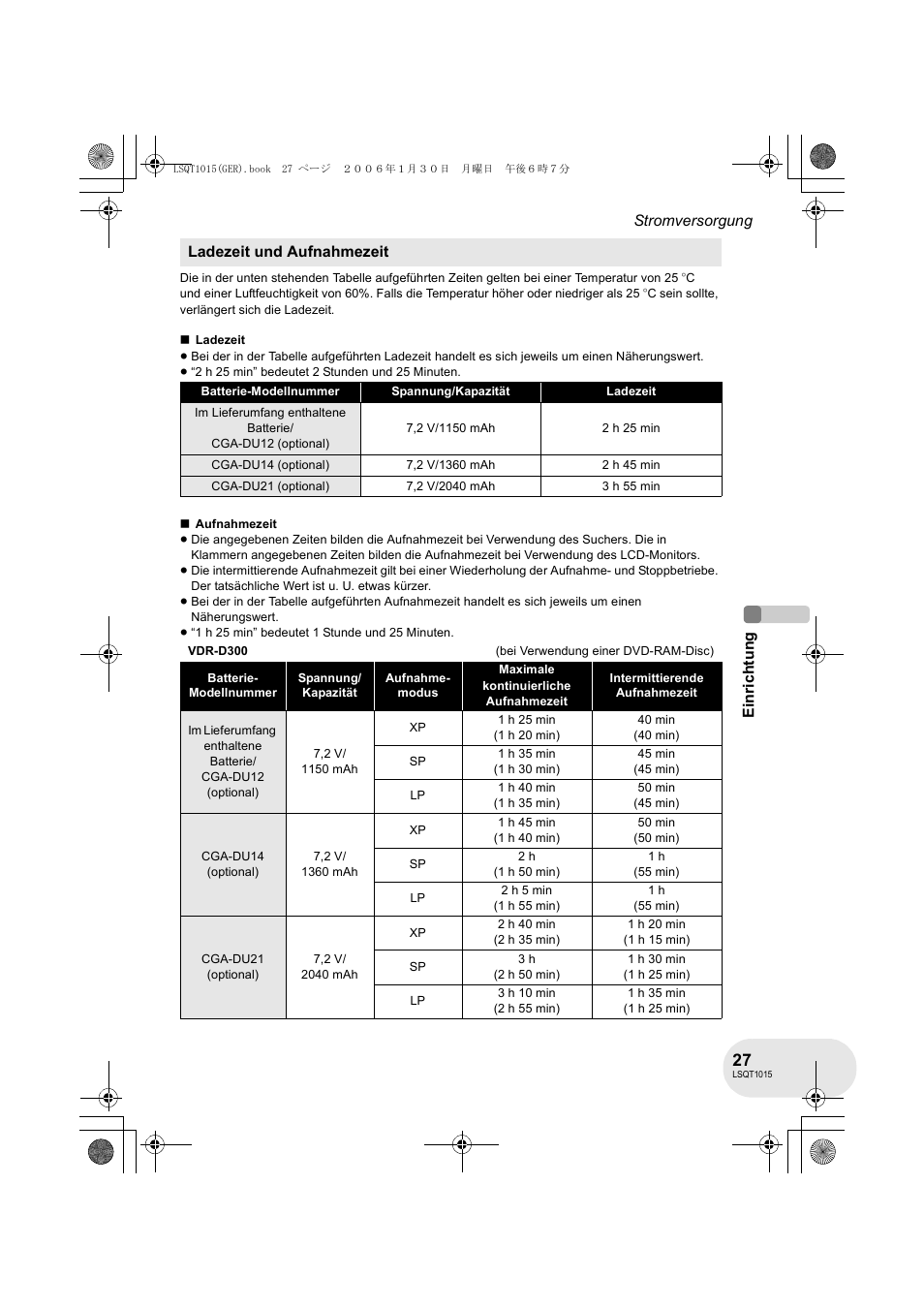 Panasonic VDRD250EG User Manual | Page 27 / 336