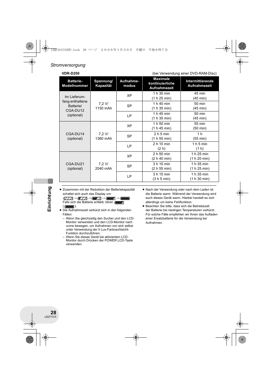 Panasonic VDRD250EG User Manual | Page 28 / 336