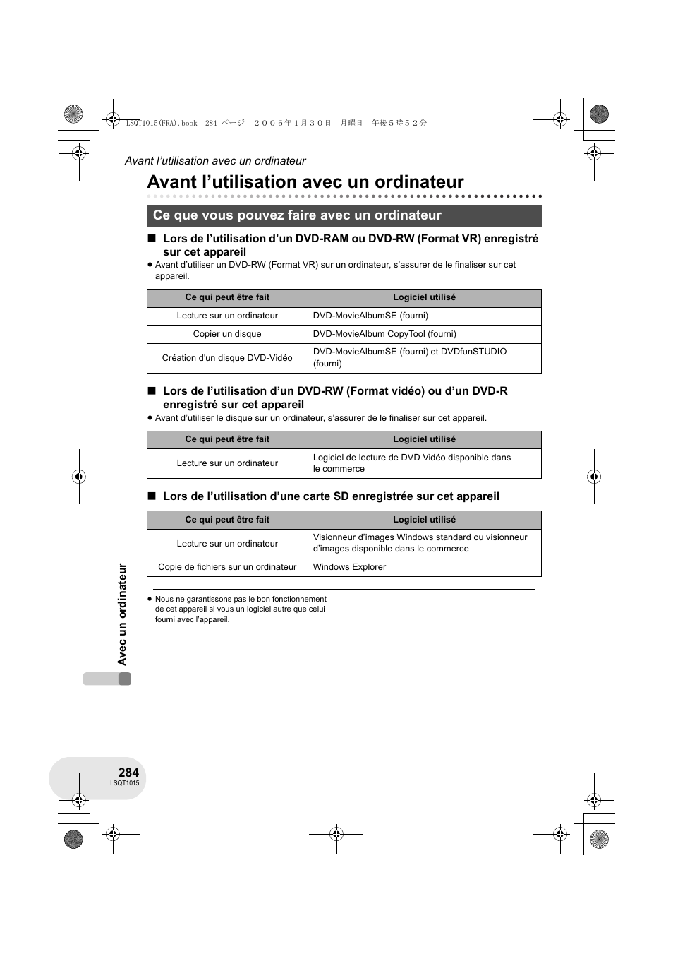 Avant l’utilisation avec un ordinateur, Ce que vous pouvez faire avec un ordinateur | Panasonic VDRD250EG User Manual | Page 284 / 336