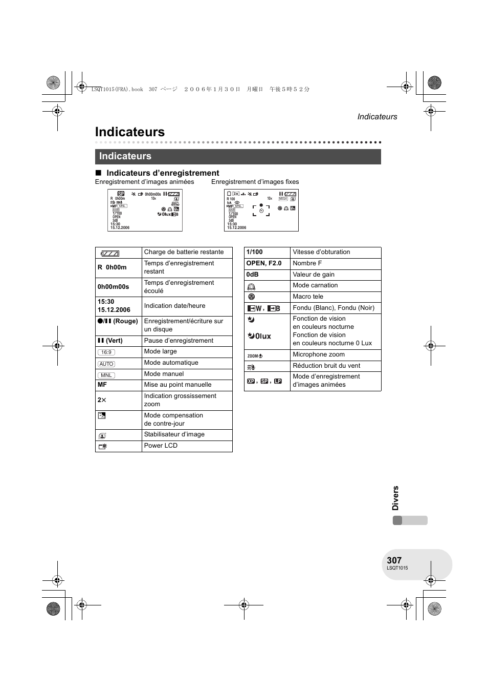 Indicateurs, Indicateurs di ver s, Indicateurs d’enregistrement | Panasonic VDRD250EG User Manual | Page 307 / 336