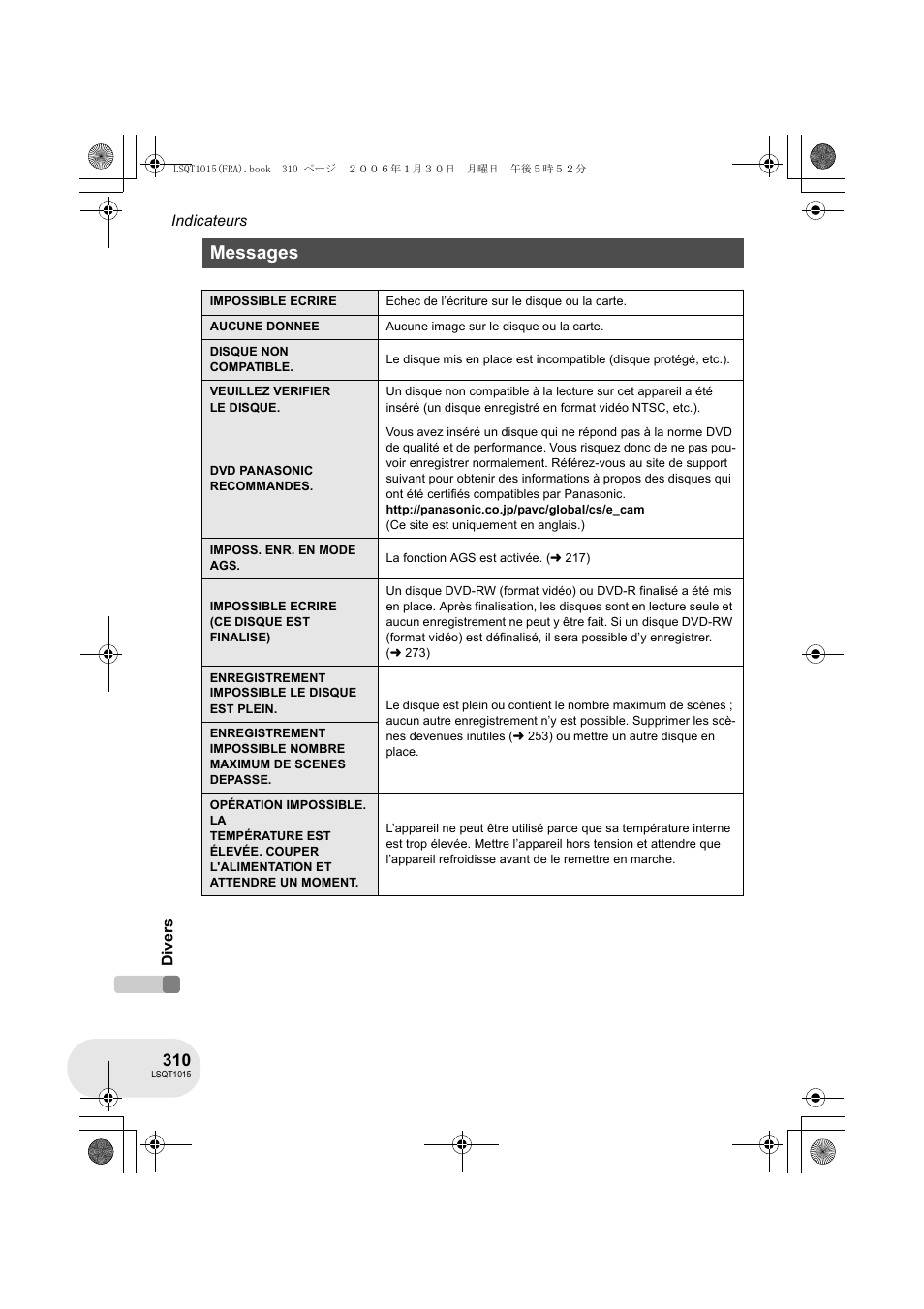 Messages | Panasonic VDRD250EG User Manual | Page 310 / 336