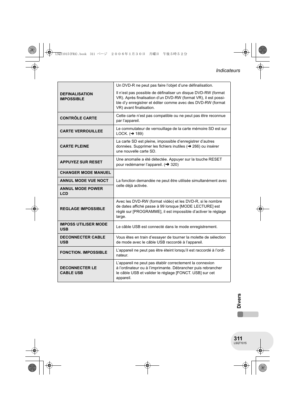 Panasonic VDRD250EG User Manual | Page 311 / 336