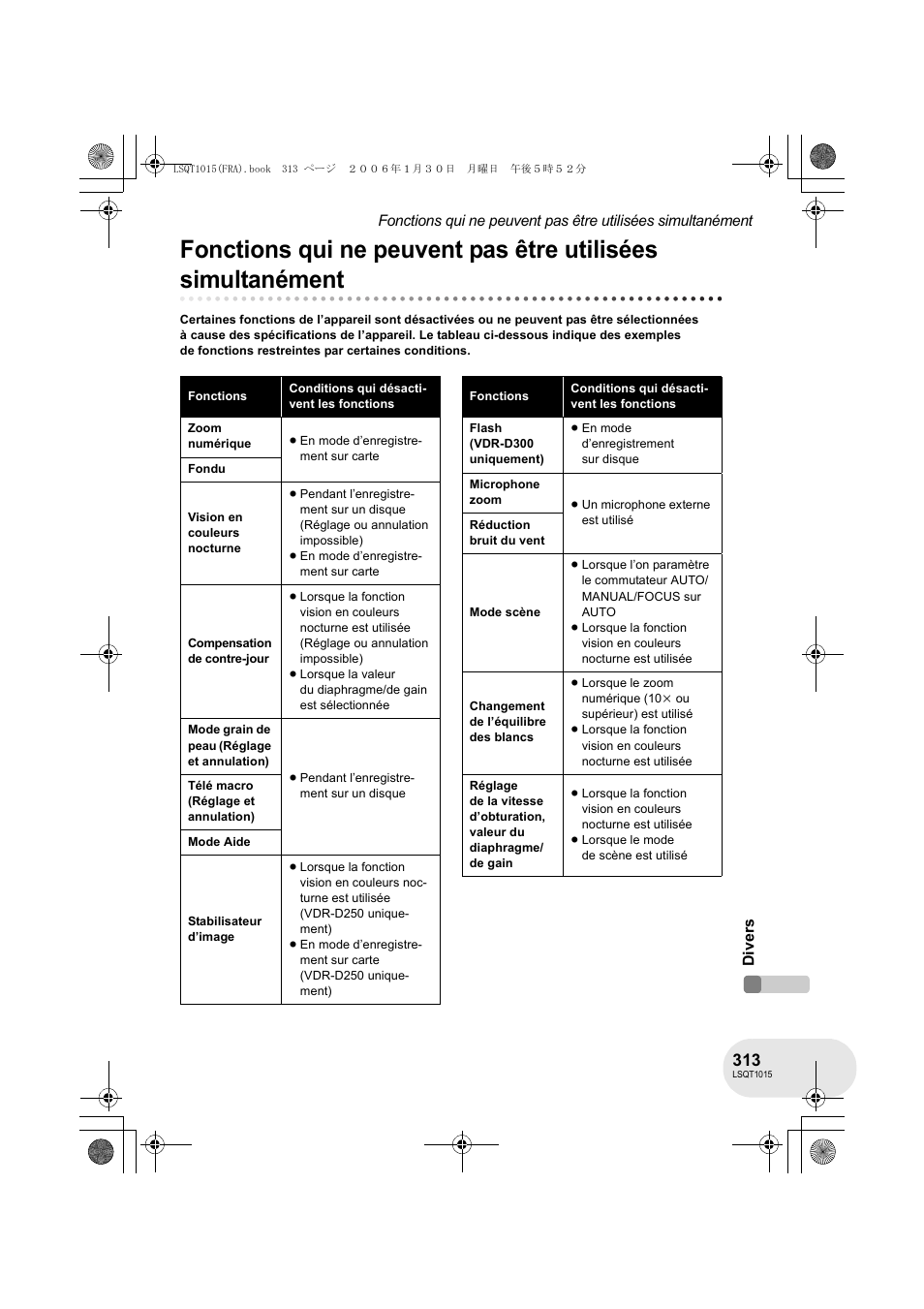 Panasonic VDRD250EG User Manual | Page 313 / 336