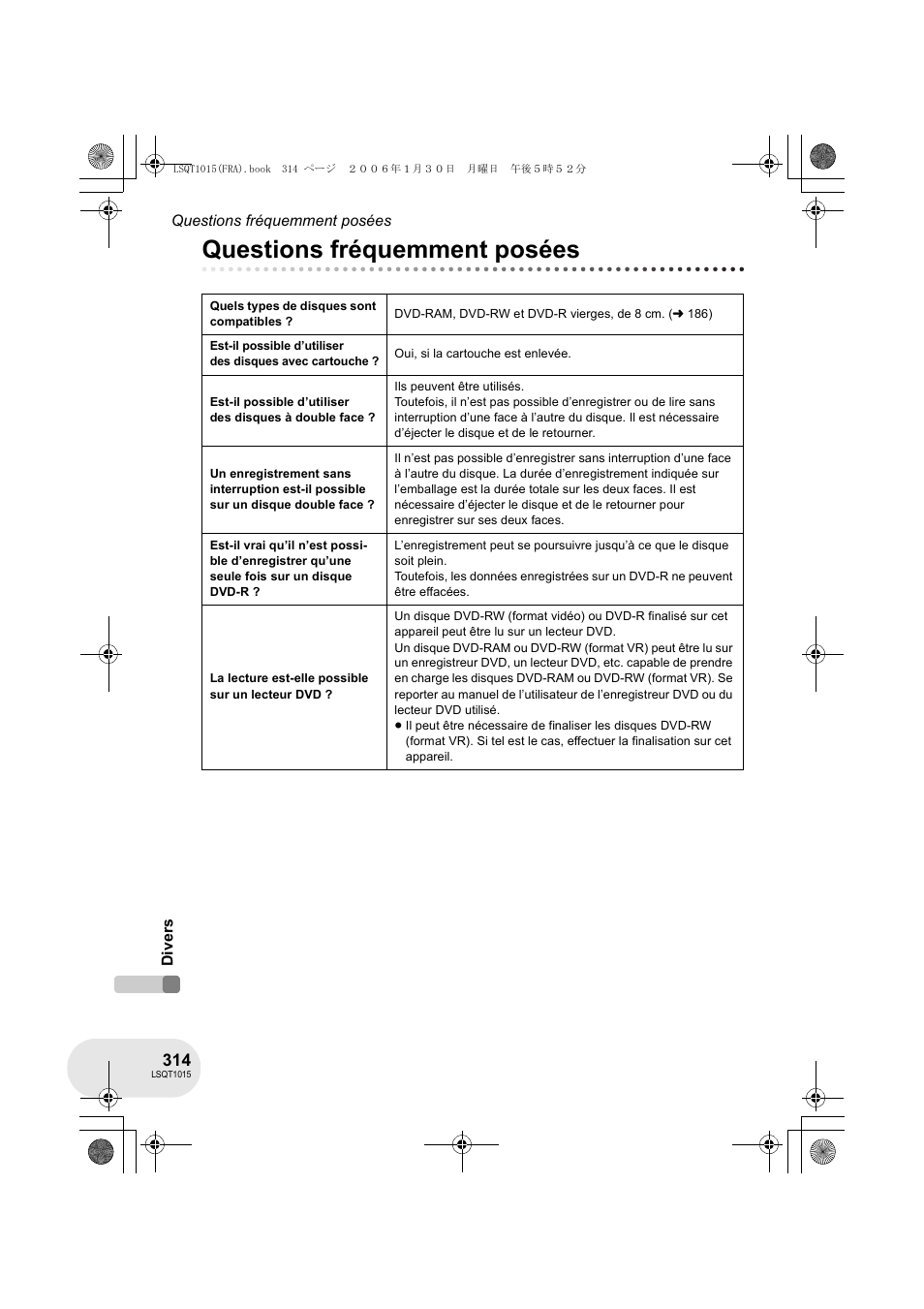 Questions fréquemment posées | Panasonic VDRD250EG User Manual | Page 314 / 336