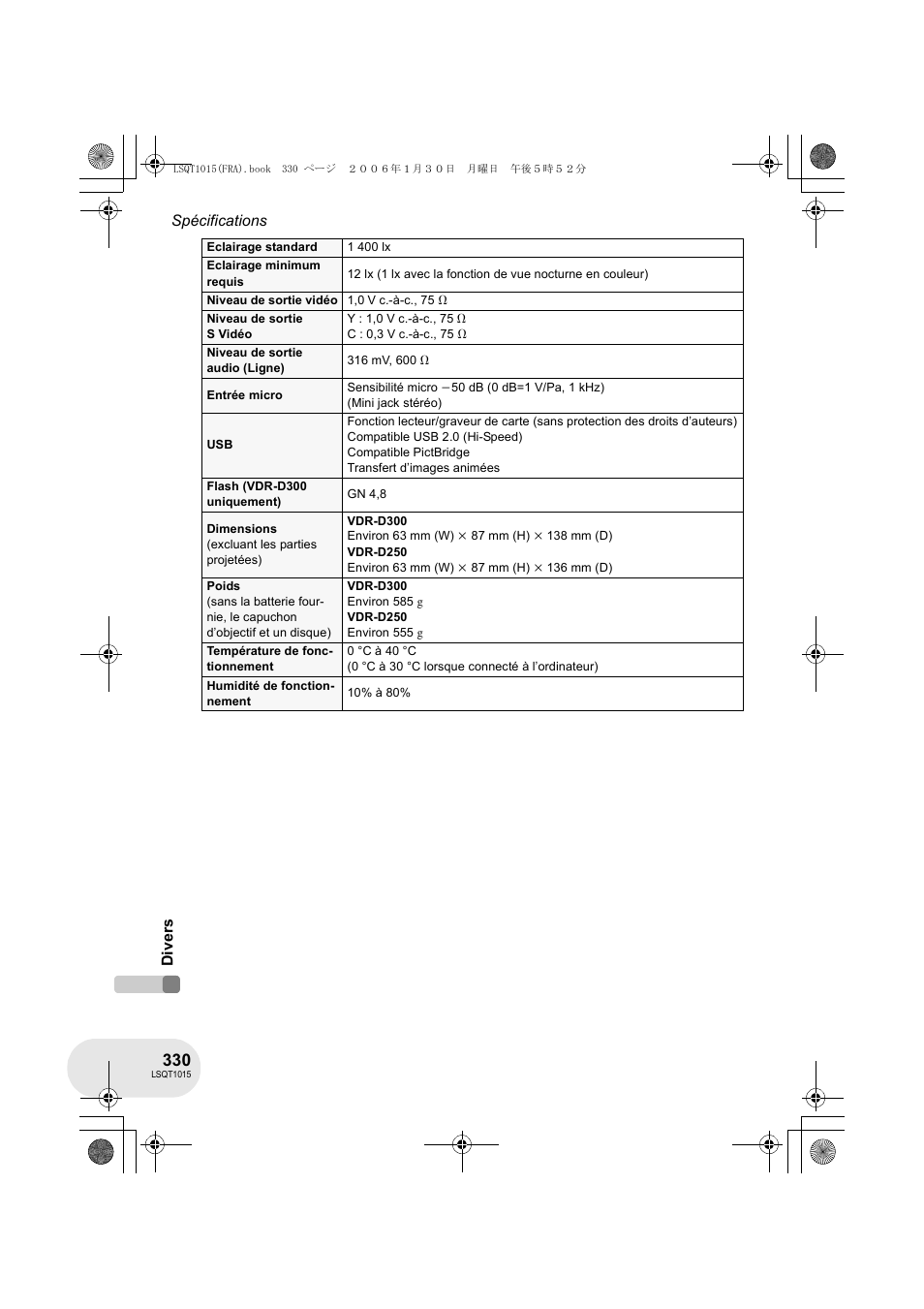 Panasonic VDRD250EG User Manual | Page 330 / 336