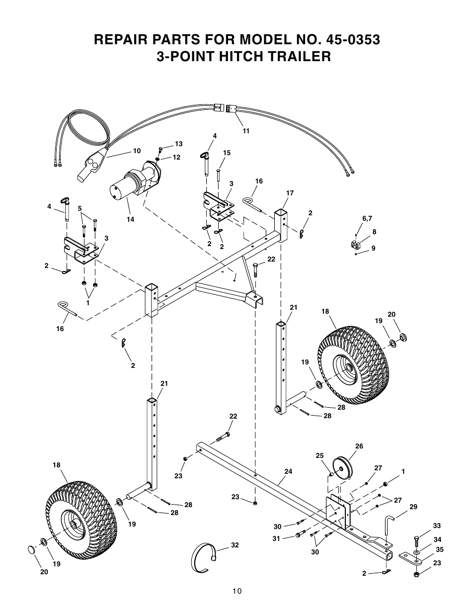 Agri-Fab 3-Point Hitch Trailer 45-0353 User Manual | 2 pages