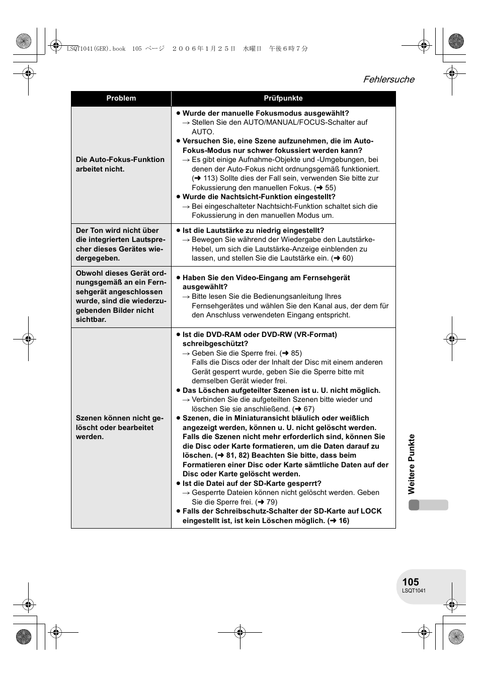 Fehlersuche | Panasonic VDRD152EG User Manual | Page 105 / 232