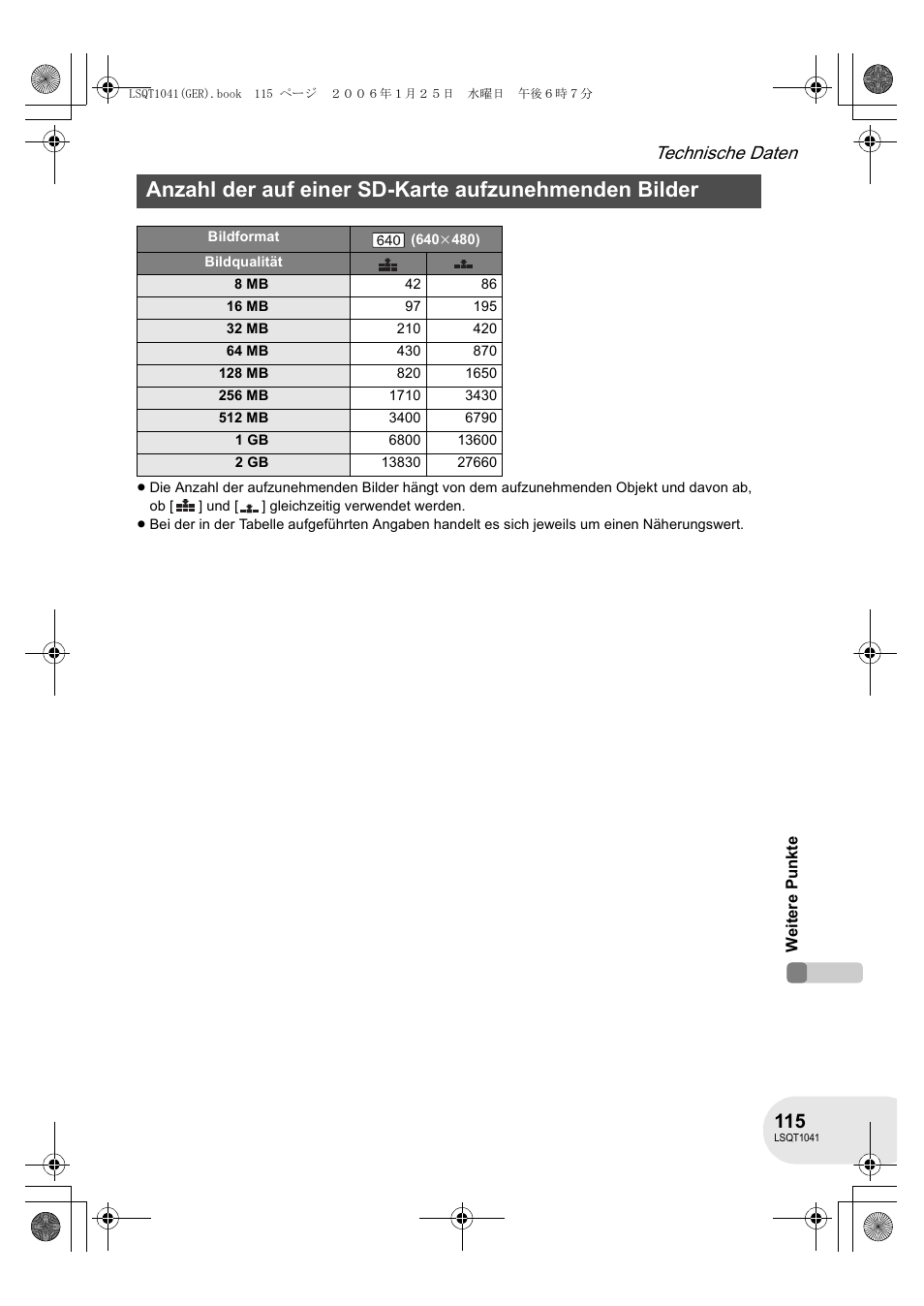 Technische daten | Panasonic VDRD152EG User Manual | Page 115 / 232