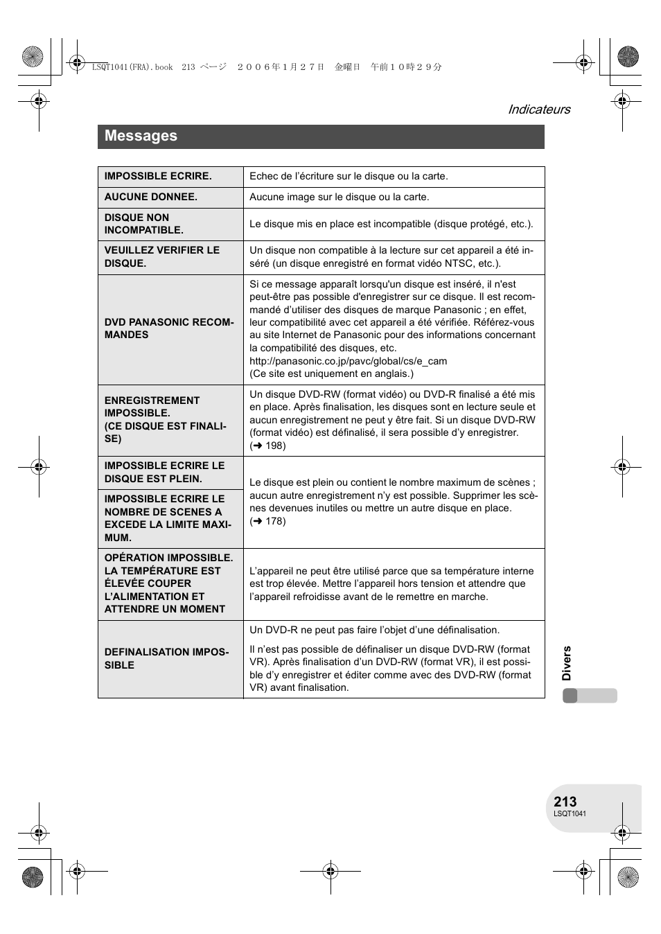 Messages, Indicateurs | Panasonic VDRD152EG User Manual | Page 213 / 232