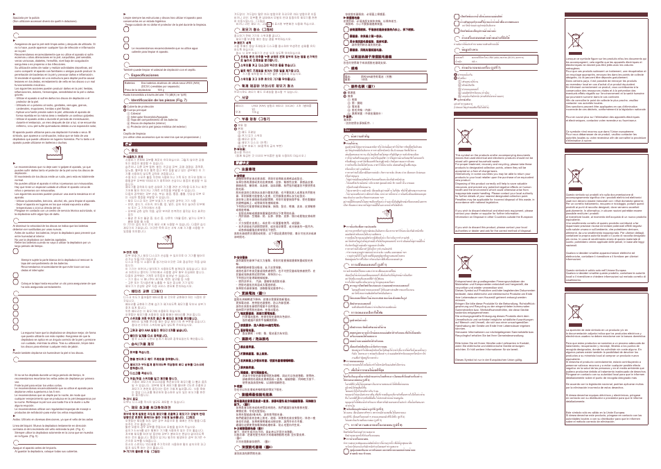 Panasonic ES2081 User Manual | Page 2 / 2