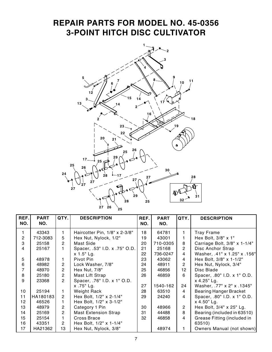 Agri-Fab 45-0356 User Manual | 1 page