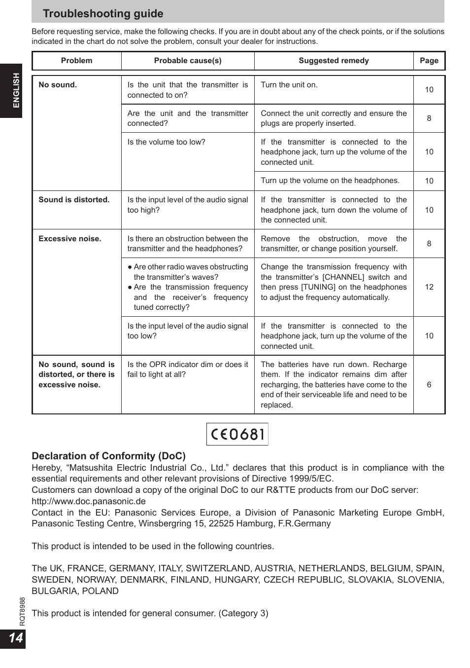 Troubleshooting guide, Declaration of conformity (doc) | Panasonic RPWF940 User Manual | Page 14 / 80