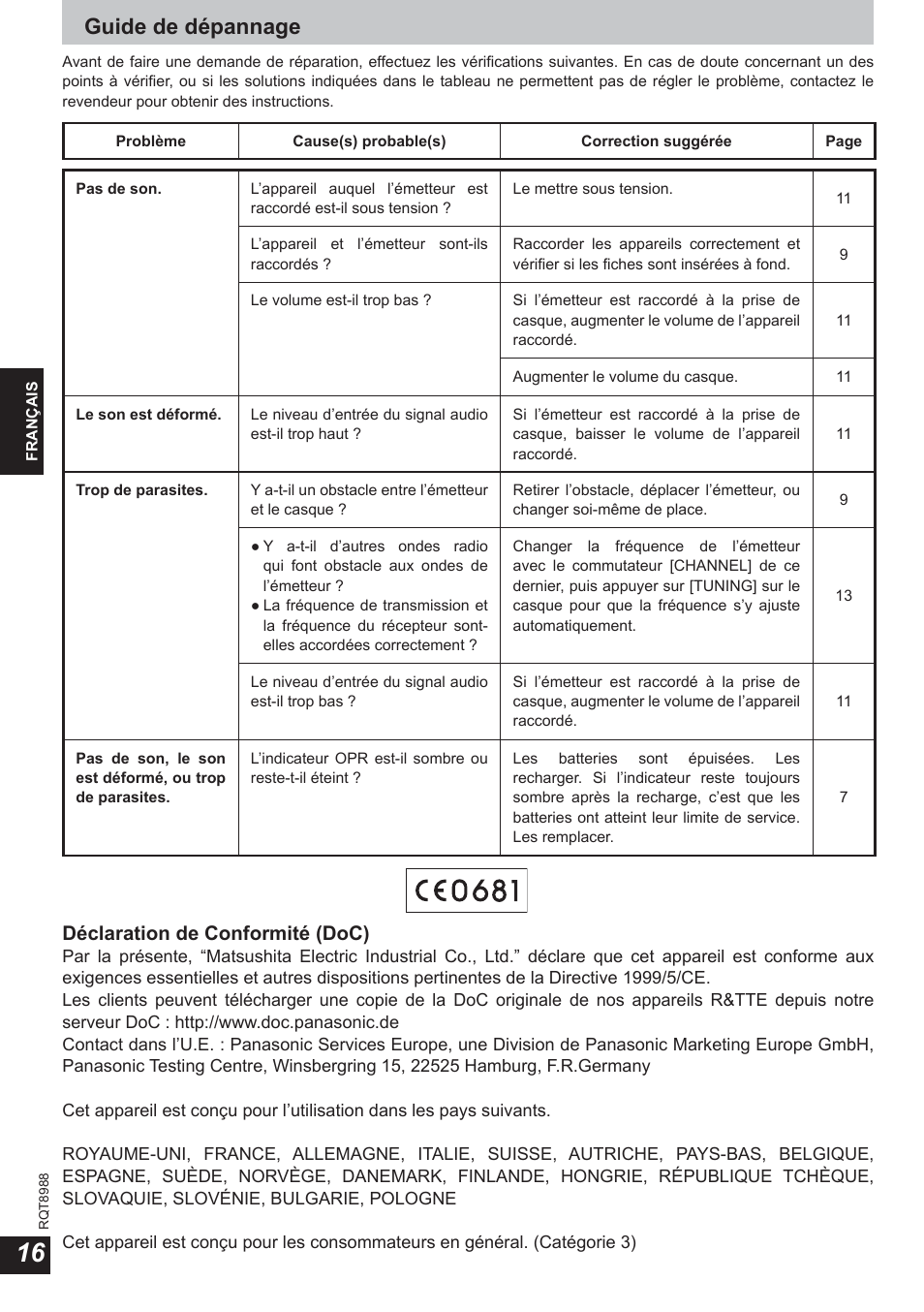 Guide de dépannage, Déclaration de conformité (doc) | Panasonic RPWF940 User Manual | Page 16 / 80