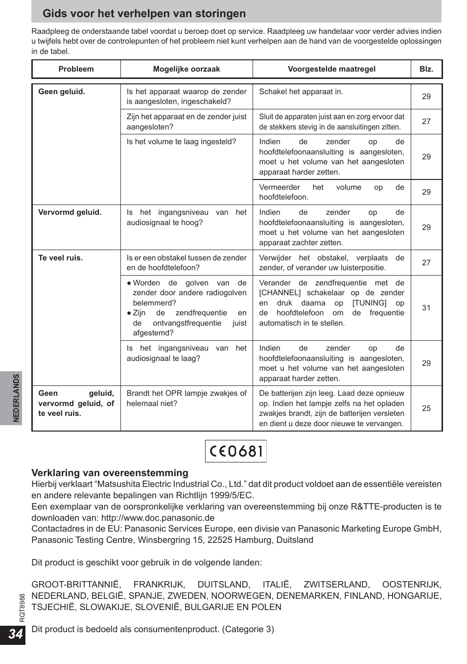 Gids voor het verhelpen van storingen, Verklaring van overeenstemming | Panasonic RPWF940 User Manual | Page 34 / 80
