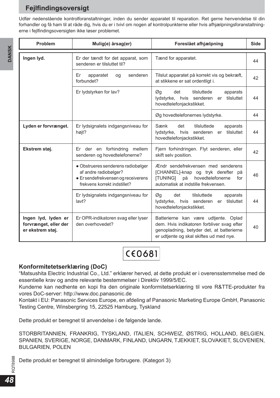 Fejlfi ndingsoversigt, Konformitetetserklæring (doc) | Panasonic RPWF940 User Manual | Page 48 / 80