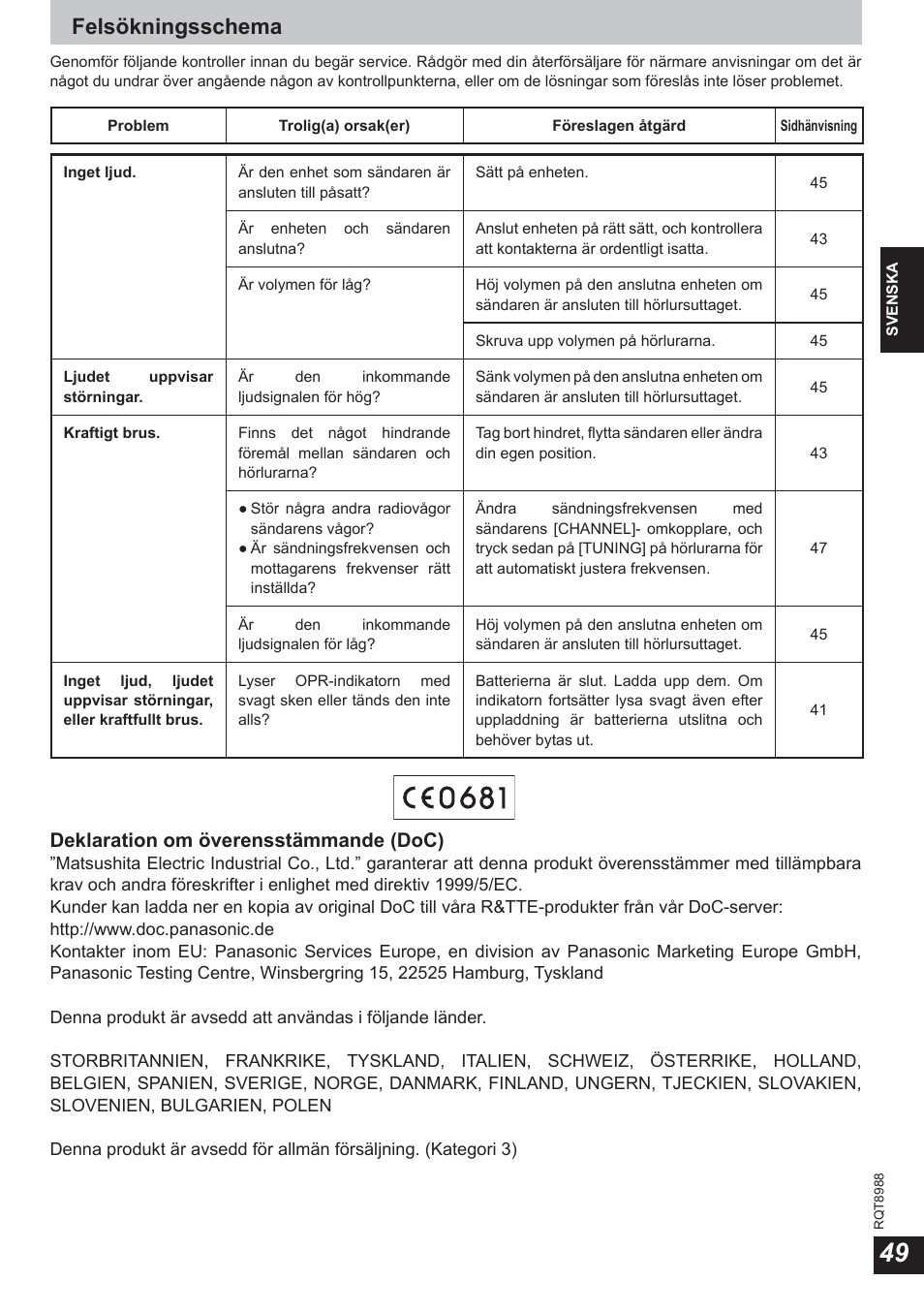 Felsökningsschema, Deklaration om överensstämmande (doc) | Panasonic RPWF940 User Manual | Page 49 / 80