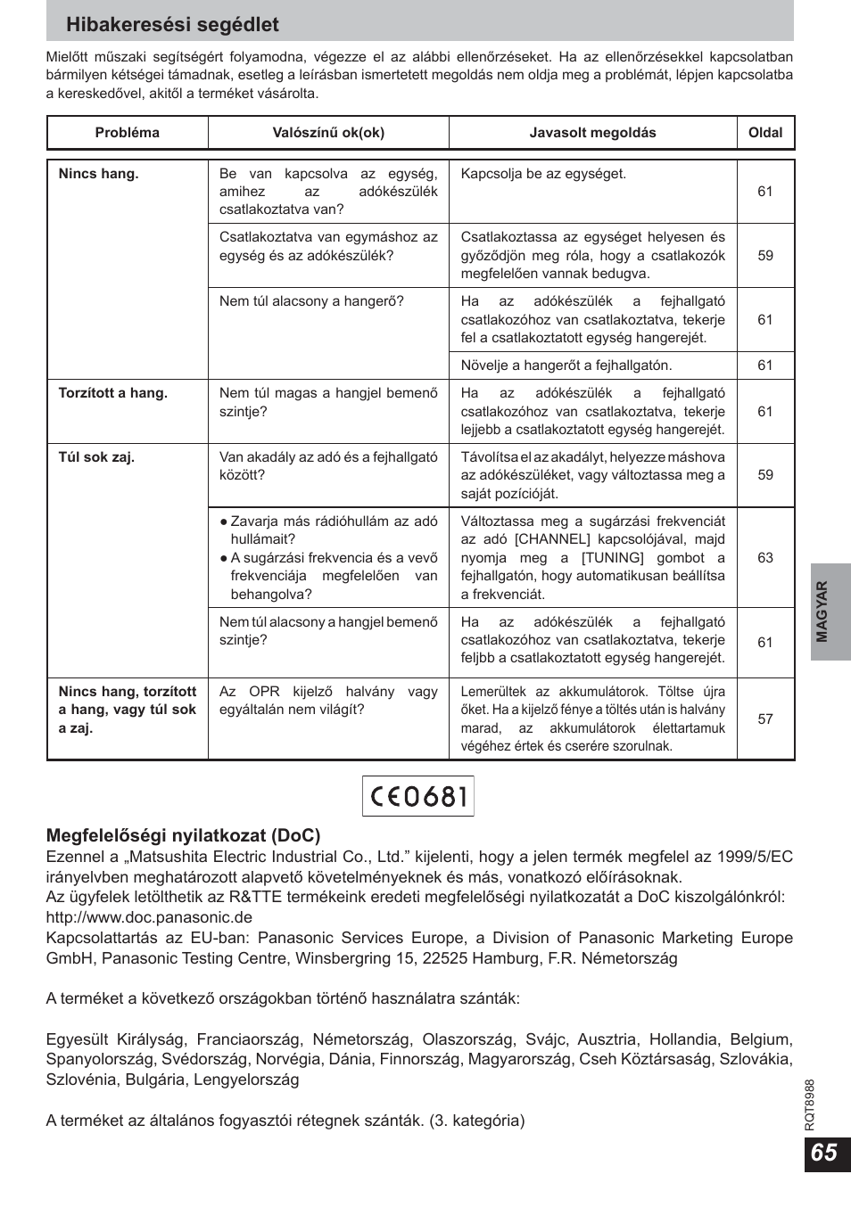 Hibakeresési segédlet, Megfelelőségi nyilatkozat (doc) | Panasonic RPWF940 User Manual | Page 65 / 80