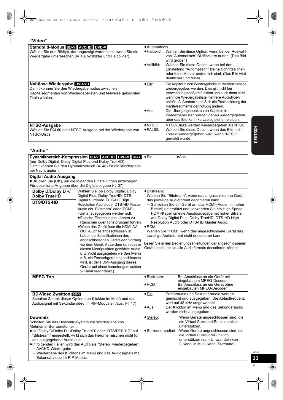 Panasonic DMPB15 User Manual | Page 33 / 100