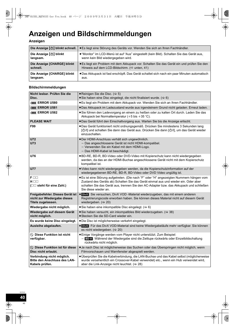 Anzeigen und bildschirmmeldungen | Panasonic DMPB15 User Manual | Page 40 / 100
