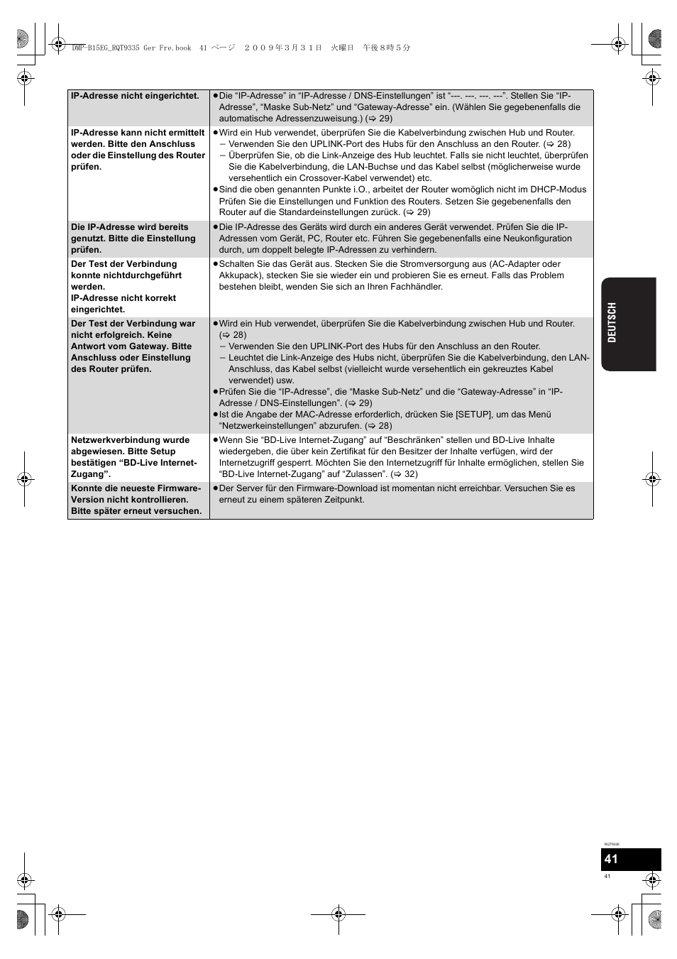 Panasonic DMPB15 User Manual | Page 41 / 100