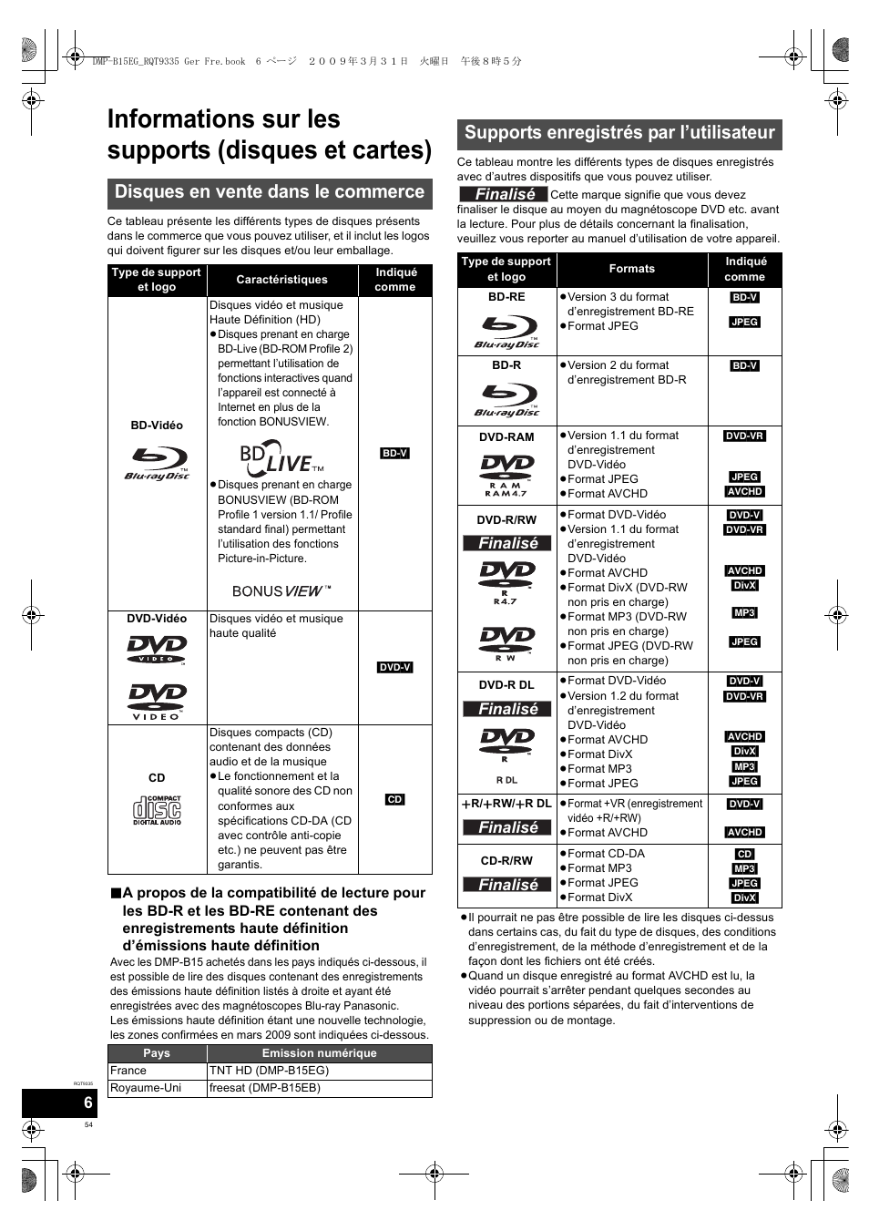 Informations sur les supports (disques et cartes), Disques en vente dans le commerce, Supports enregistrés par l’utilisateur | Finalisé | Panasonic DMPB15 User Manual | Page 54 / 100