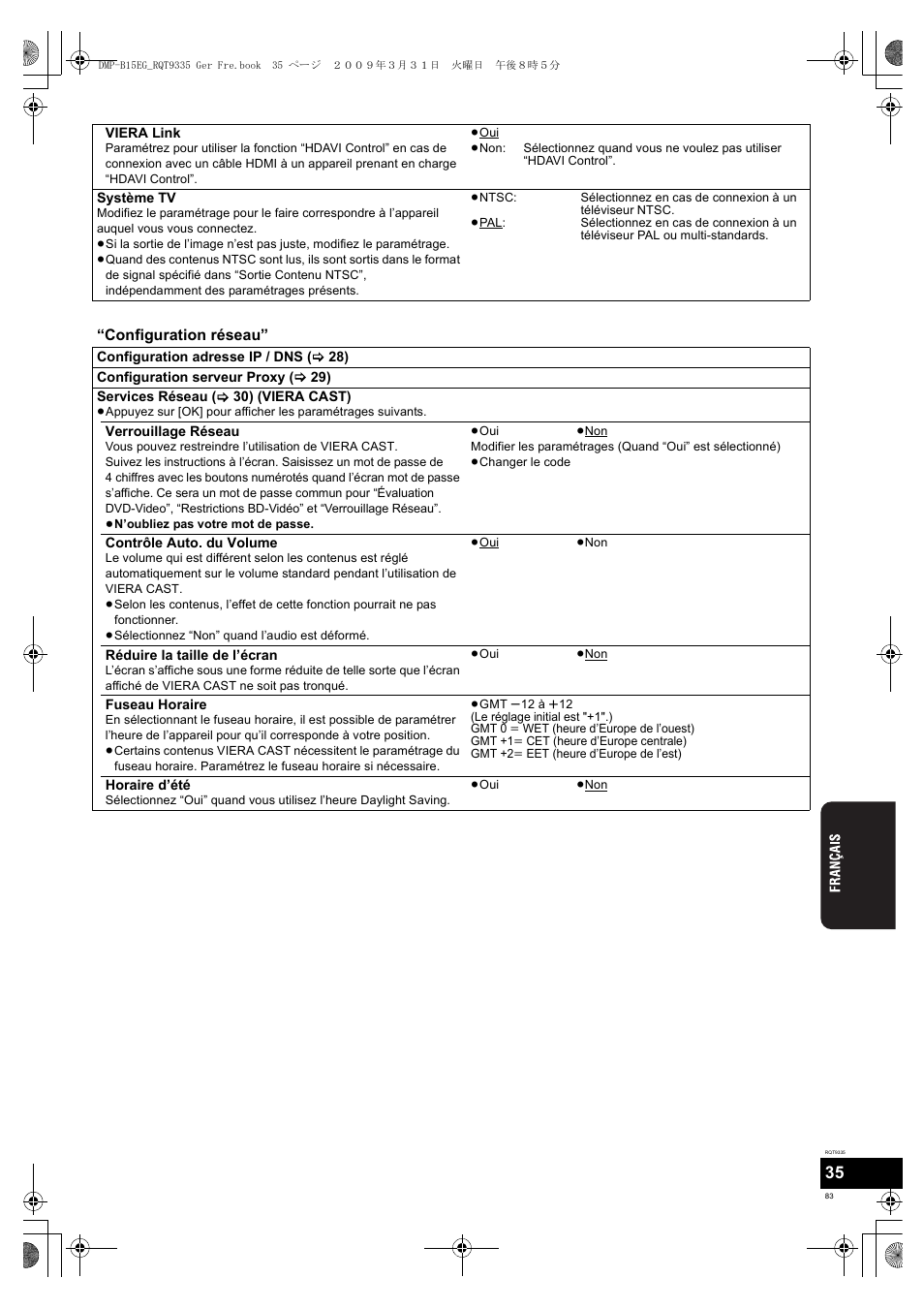 Panasonic DMPB15 User Manual | Page 83 / 100