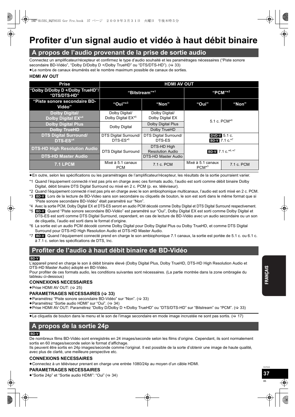 Panasonic DMPB15 User Manual | Page 85 / 100