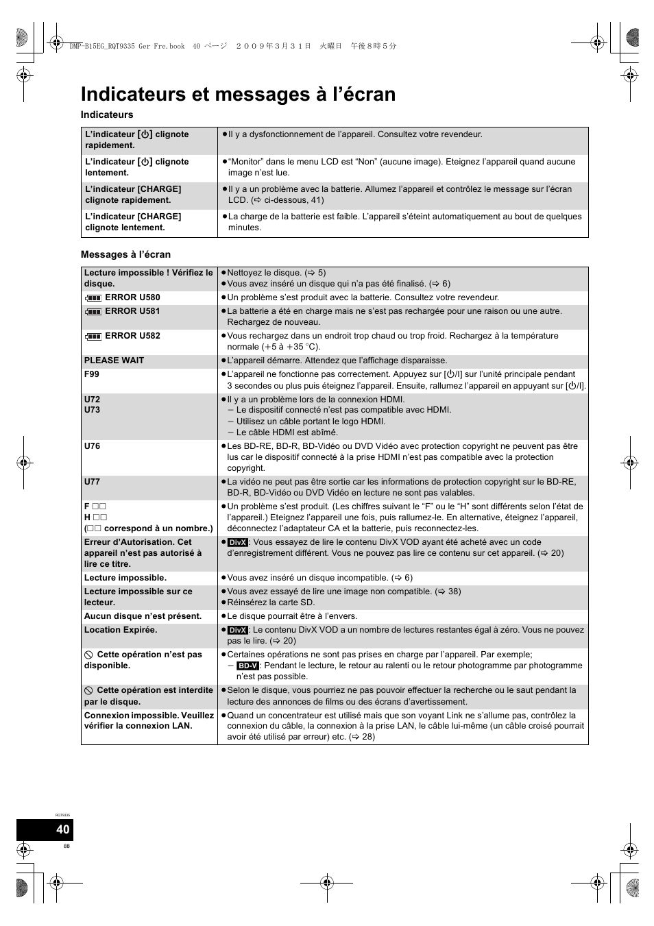 Indicateurs et messages à l’écran | Panasonic DMPB15 User Manual | Page 88 / 100