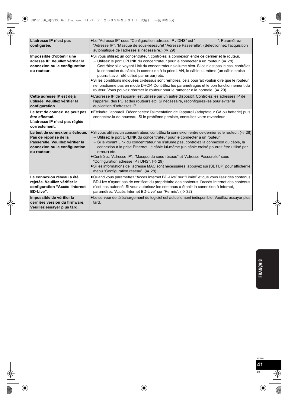 Panasonic DMPB15 User Manual | Page 89 / 100