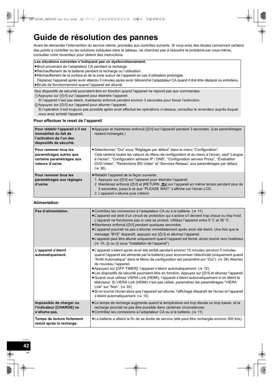 Guide de résolution des pannes | Panasonic DMPB15 User Manual | Page 90 / 100