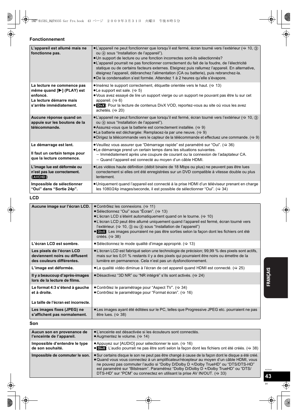 Panasonic DMPB15 User Manual | Page 91 / 100