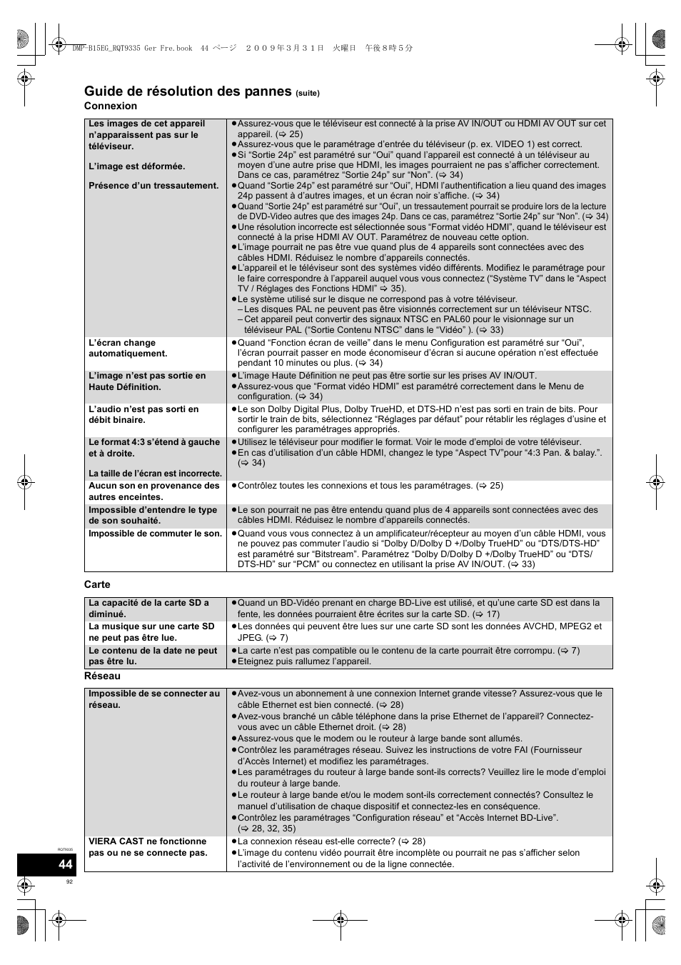 Guide de résolution des pannes | Panasonic DMPB15 User Manual | Page 92 / 100