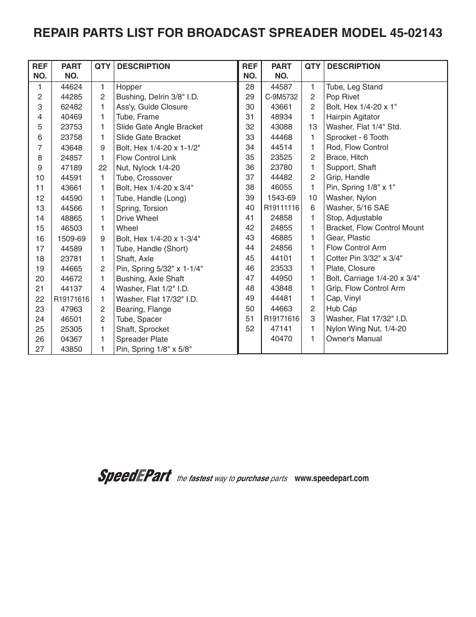 Agri-Fab 45-02143 User Manual | Page 11 / 12