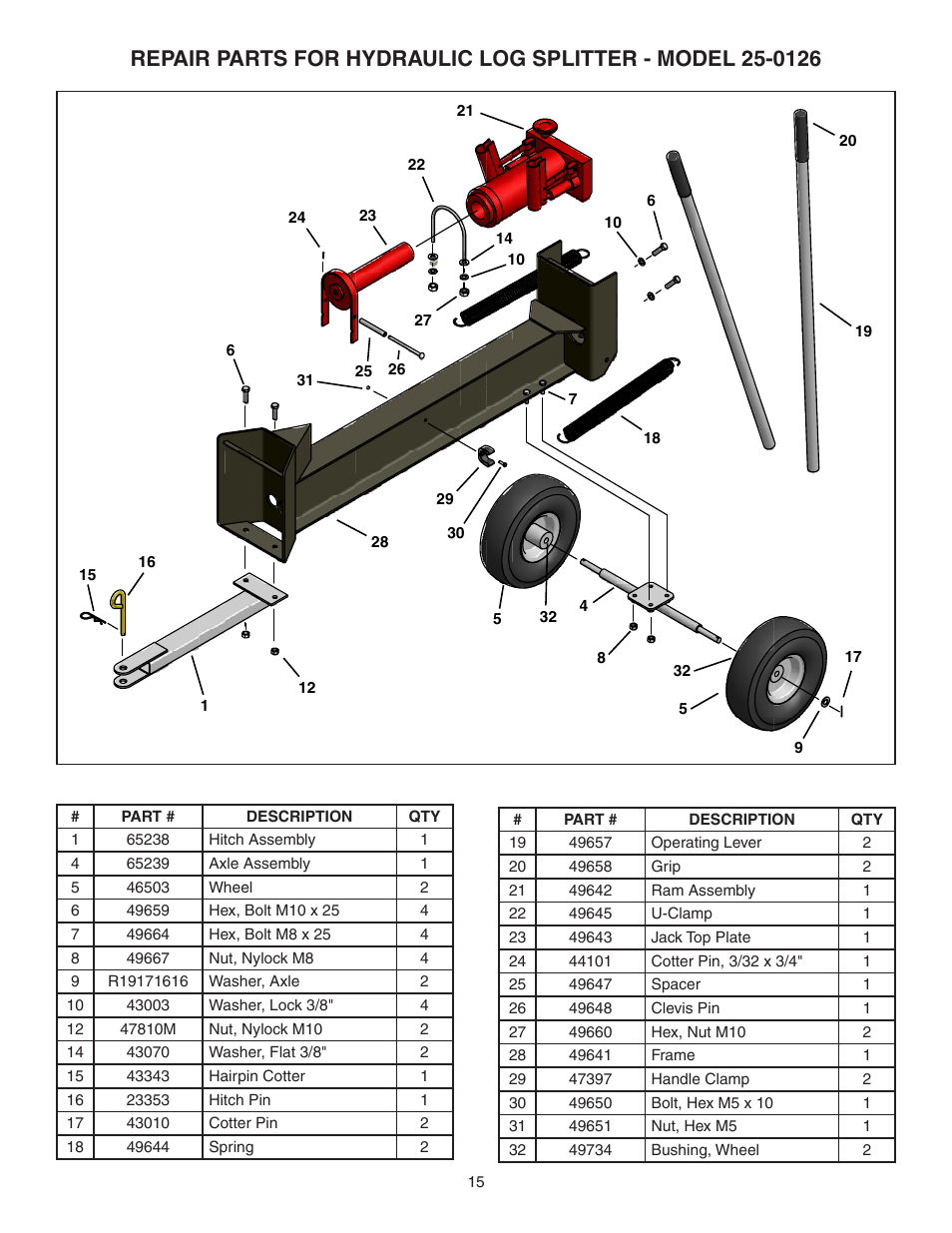 Agri-Fab 25-0126 User Manual | Page 15 / 16