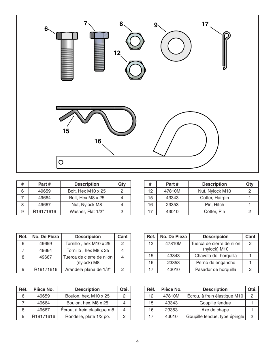Agri-Fab 25-0126 User Manual | Page 4 / 16
