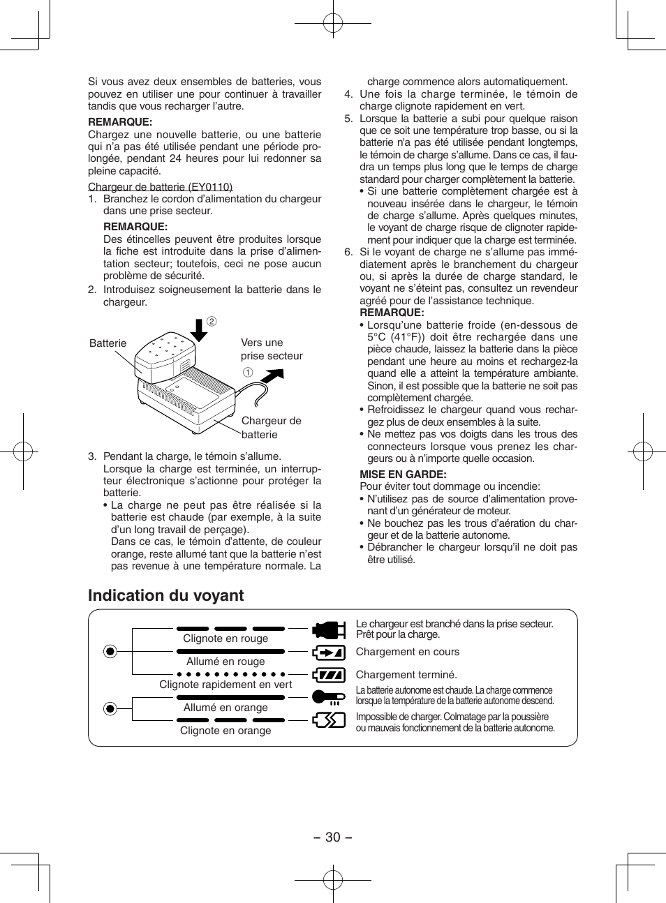 Indication du voyant | Panasonic EY3551GQW User Manual | Page 30 / 120