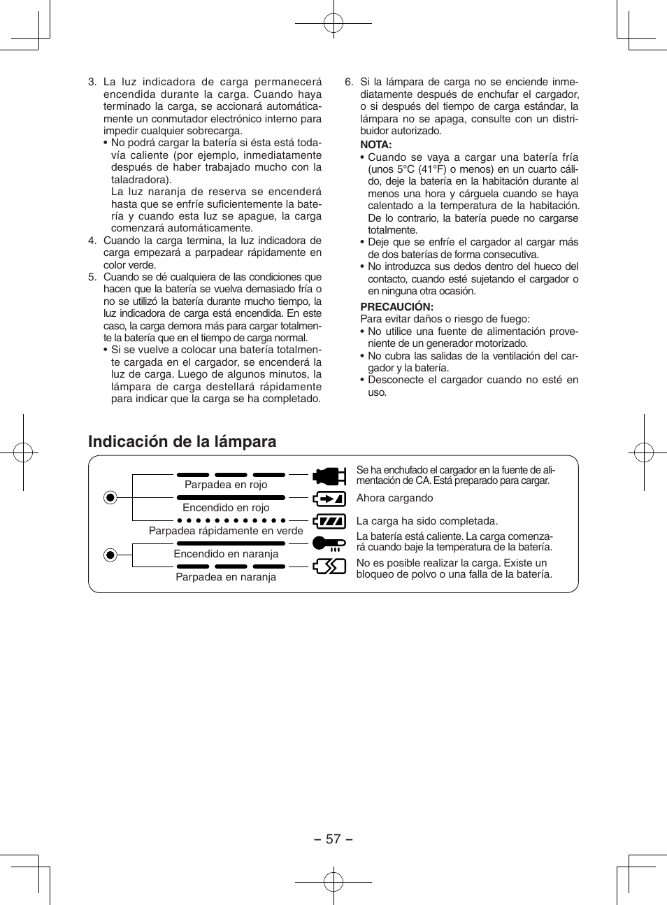 Indicación de la lámpara | Panasonic EY3551GQW User Manual | Page 57 / 120