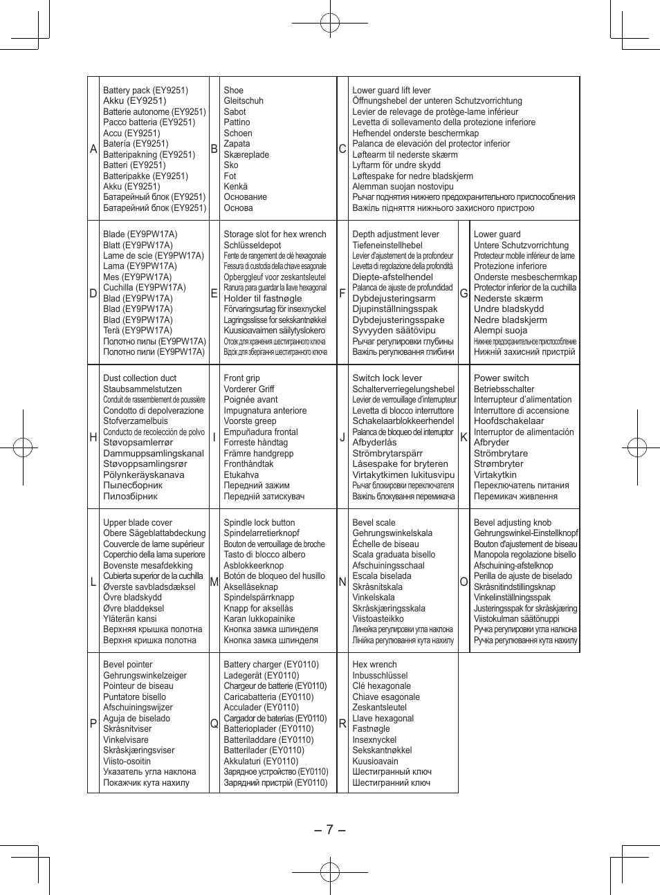 Panasonic EY3551GQW User Manual | Page 7 / 120