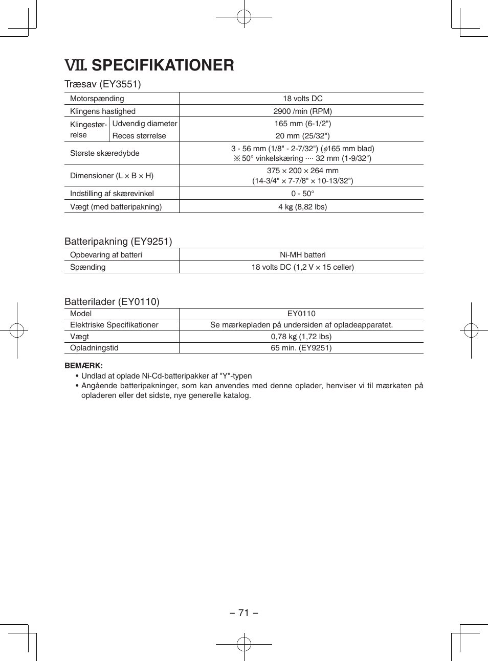 Specifikationer | Panasonic EY3551GQW User Manual | Page 71 / 120