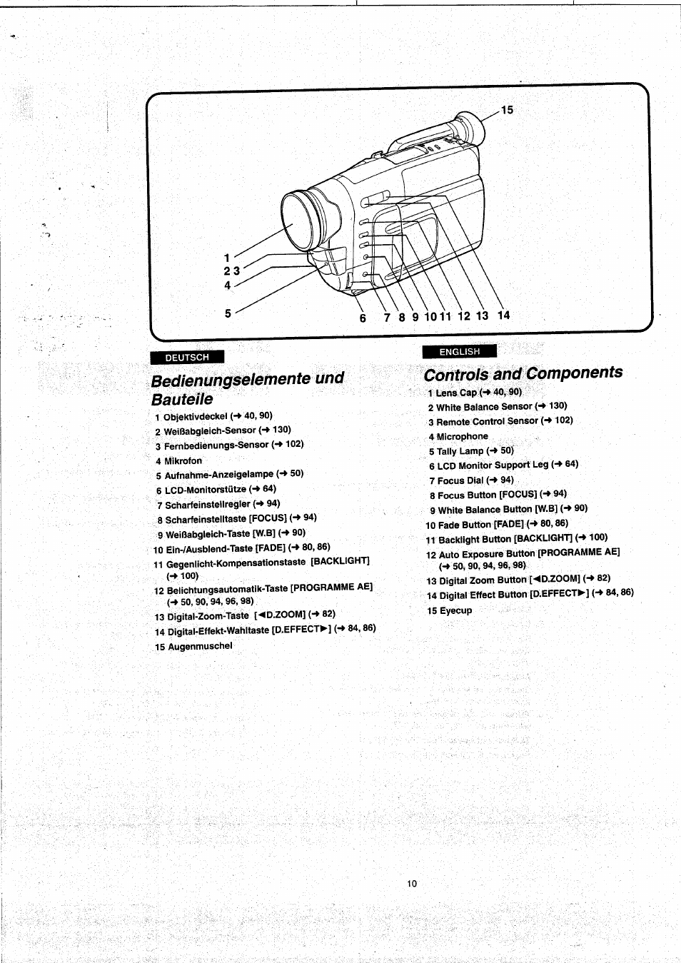 Bedienungselemente und bauteile, Controls and components | Panasonic NVVX22EG User Manual | Page 10 / 154