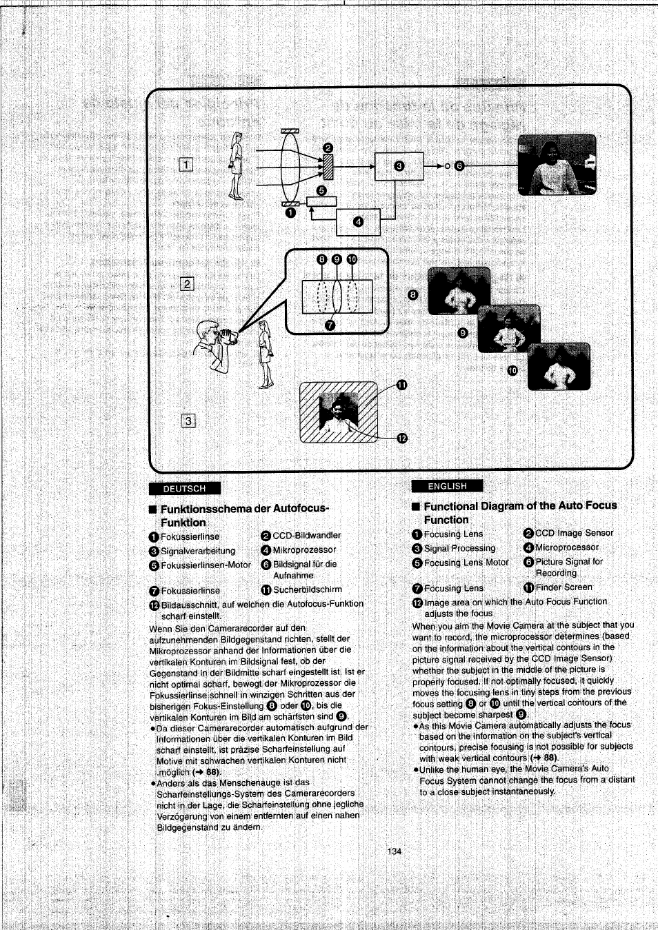 Funktionsschema der autofocus- funktion, Functional diagram of the auto focus function | Panasonic NVVX22EG User Manual | Page 134 / 154