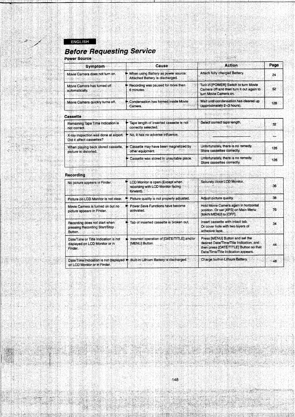 Before requesting service, Iilï | Panasonic NVVX22EG User Manual | Page 148 / 154