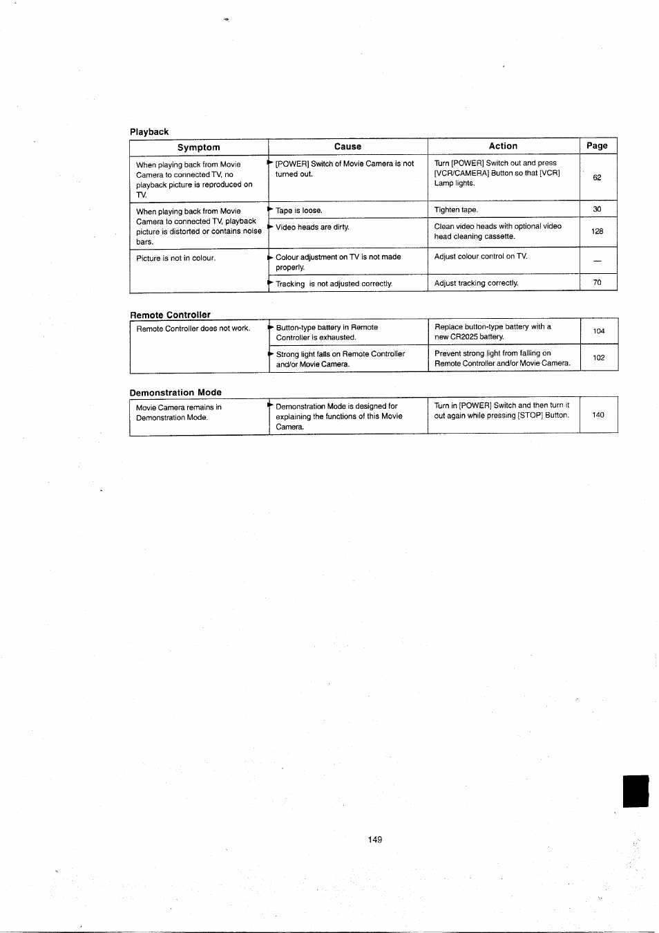 Panasonic NVVX22EG User Manual | Page 149 / 154