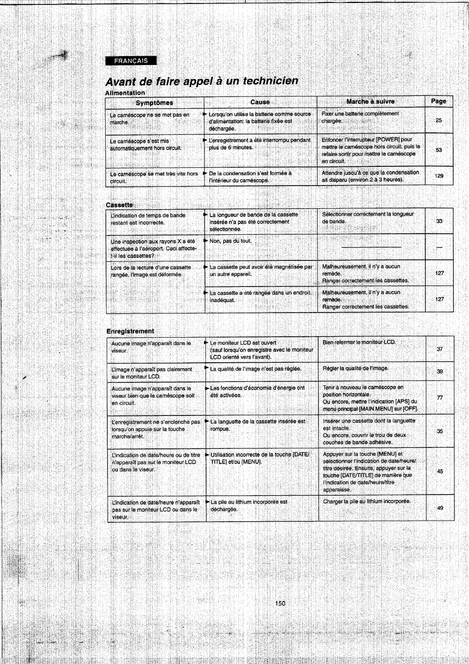 Avant de faire appel à un technicien, Ill „„li | Panasonic NVVX22EG User Manual | Page 150 / 154