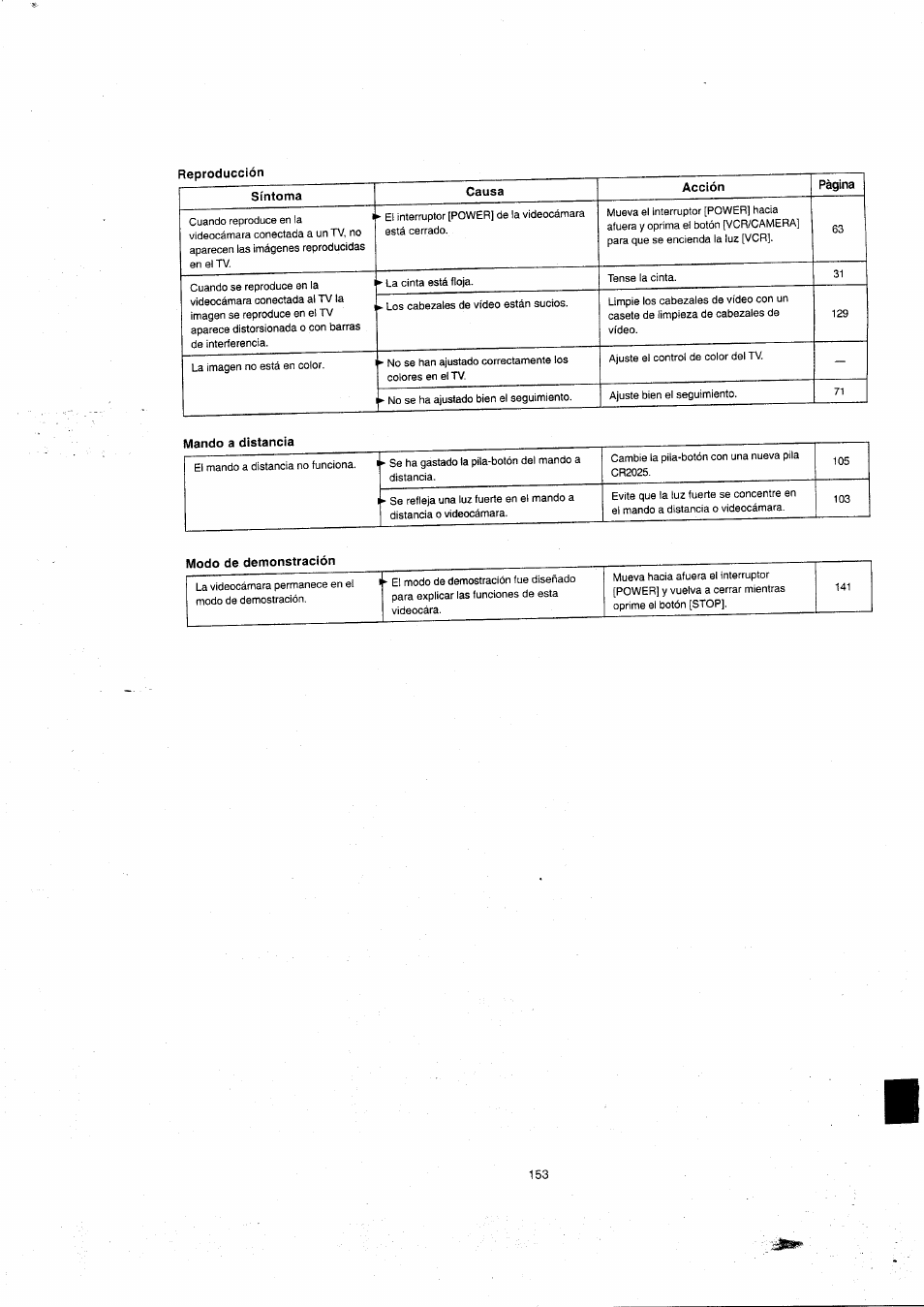 Panasonic NVVX22EG User Manual | Page 153 / 154